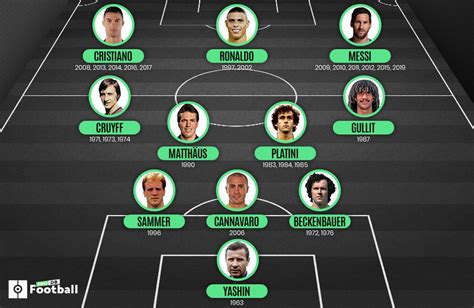 super once historico|histórico super once ya.